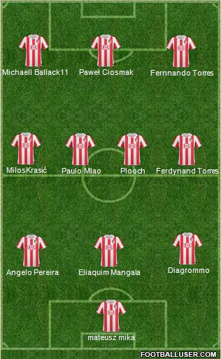 Atlético Madrid B 3-4-3 football formation
