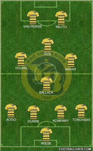 BSC Young Boys 5-4-1 football formation