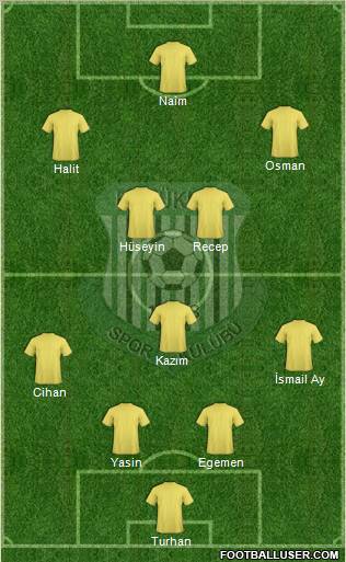 Küçükköyspor 3-4-2-1 football formation