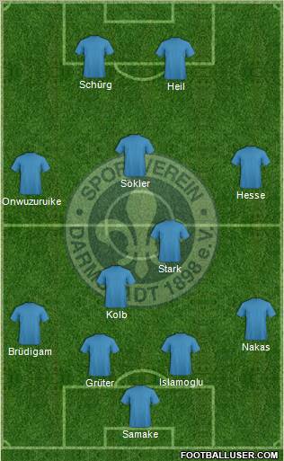 SV Darmstadt 98 4-2-2-2 football formation