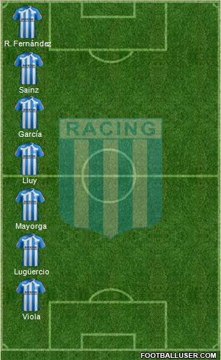 Racing Club 3-4-3 football formation