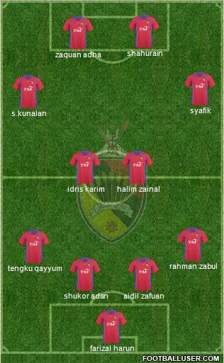 Negeri Sembilan 4-4-2 football formation