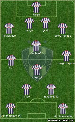 Club de Fútbol Monterrey 4-1-3-2 football formation