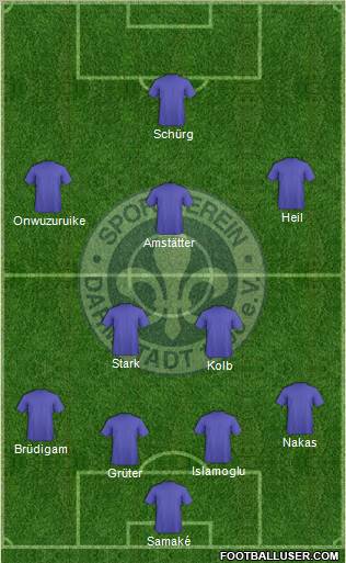 SV Darmstadt 98 4-2-3-1 football formation