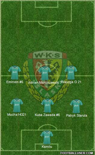 WKS Slask Wroclaw 3-4-3 football formation