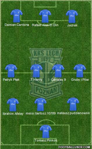 Lech Poznan 3-4-3 football formation