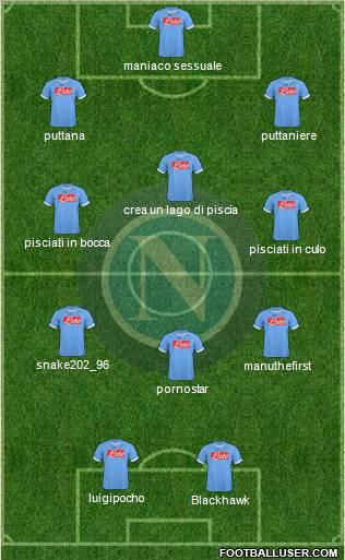 Napoli 5-3-2 football formation