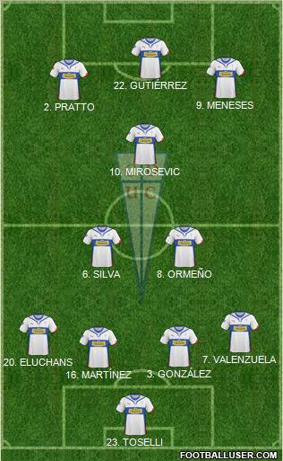 CD Universidad Católica 4-2-1-3 football formation