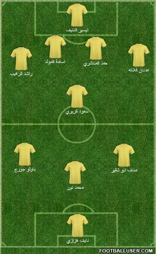 Al-Ittihad (KSA) 4-4-2 football formation