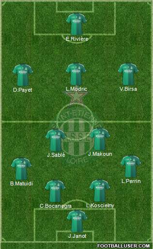 A.S. Saint-Etienne 4-2-3-1 football formation