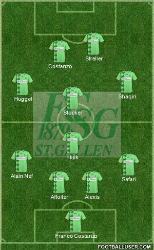 FC St. Gallen 4-5-1 football formation
