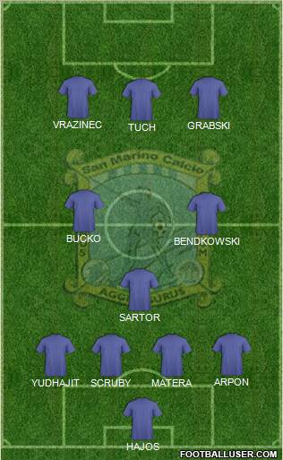 San Marino 4-3-3 football formation