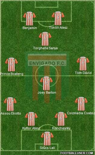 CD Envigado FC 4-2-4 football formation