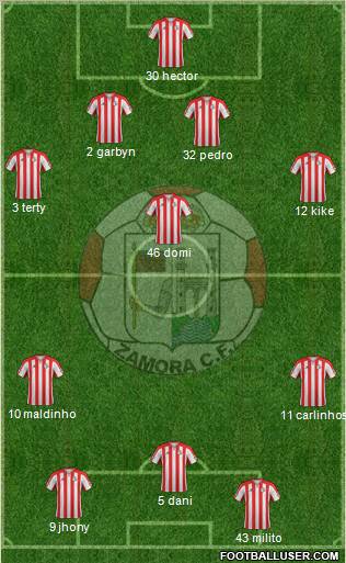 Zamora C.F. 3-4-3 football formation