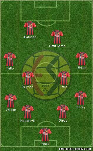 Eskisehirspor 4-1-4-1 football formation