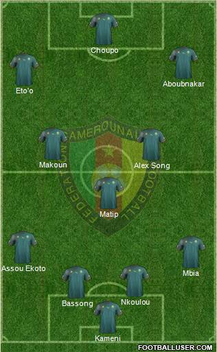 Cameroon 4-3-2-1 football formation