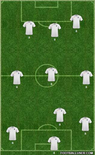 England 4-2-1-3 football formation