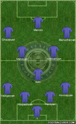 Pyunik Yerevan 4-1-2-3 football formation