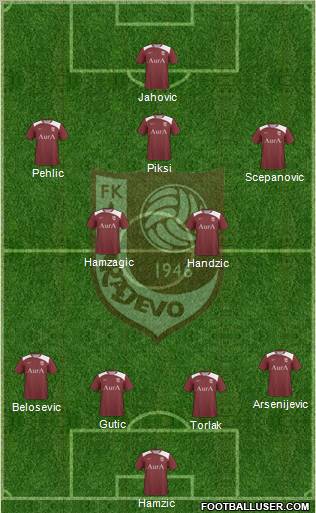 FK Sarajevo 4-2-3-1 football formation