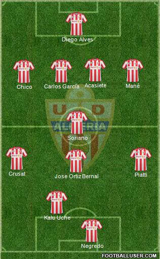 U.D. Almería S.A.D. 4-1-3-2 football formation