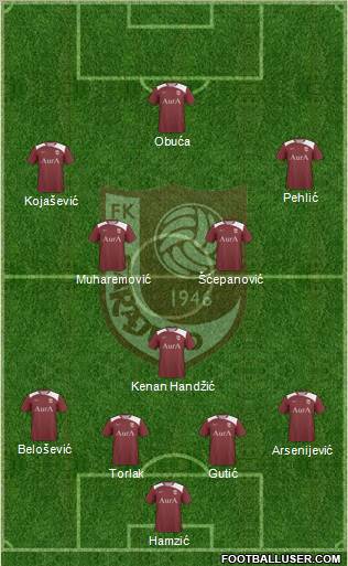 FK Sarajevo 4-1-3-2 football formation