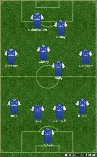 Oldham Athletic 4-1-3-2 football formation