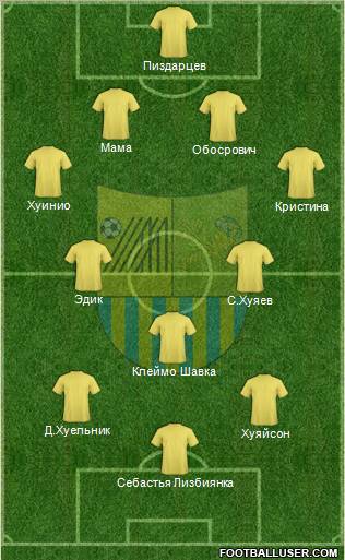 Metalist Kharkiv 4-2-3-1 football formation