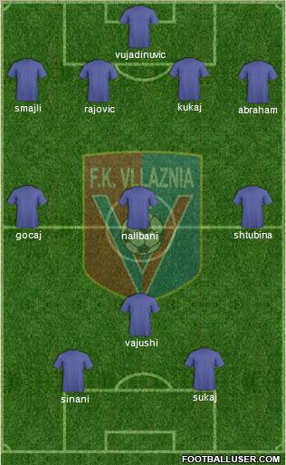 KS Vllaznia Shkodër 4-3-1-2 football formation