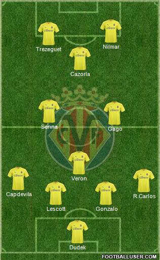 Villarreal C.F., S.A.D. 4-3-1-2 football formation