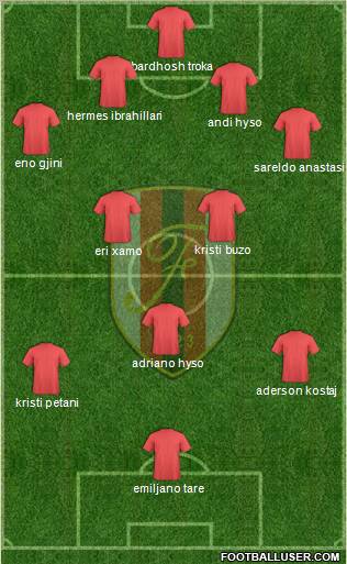 KS Flamurtari Vlorë 4-2-3-1 football formation
