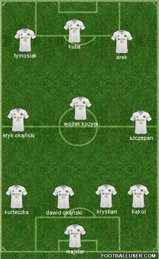 Gornik Leczna football formation