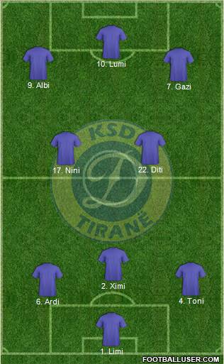 KS Dinamo Tirana 4-1-4-1 football formation