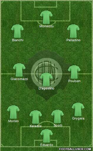 A Rio Negro C (AM) 4-3-1-2 football formation