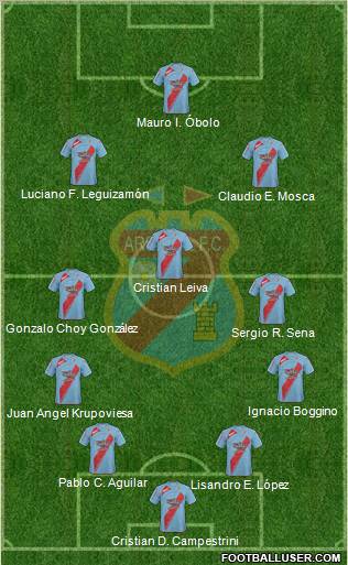 Arsenal de Sarandí football formation