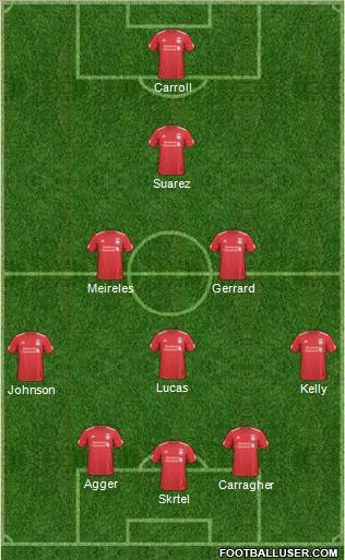 Liverpool 3-5-1-1 football formation
