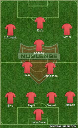 CD Ñublense S.A.D.P. 4-2-1-3 football formation