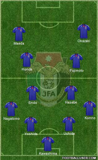 Japan 4-2-2-2 football formation