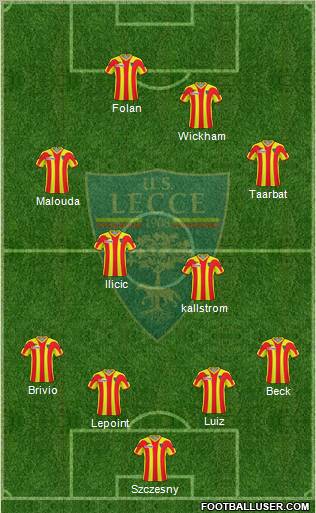 Lecce 4-4-2 football formation