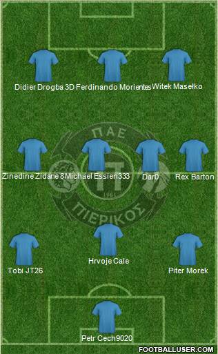 SFK Pierikos 3-4-3 football formation