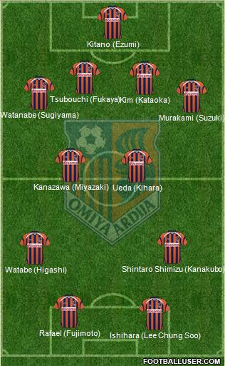 Omiya Ardija 4-4-2 football formation