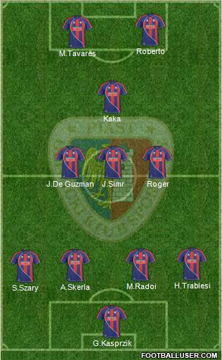 Piast Gliwice 5-4-1 football formation
