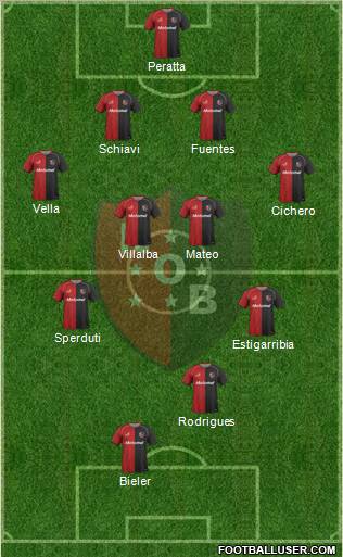 Newell's Old Boys 4-2-2-2 football formation