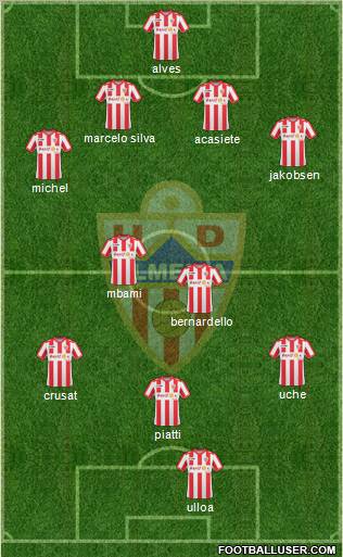 U.D. Almería S.A.D. football formation