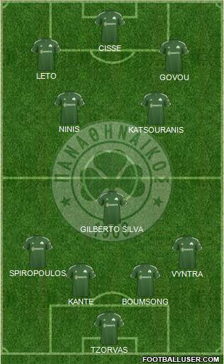 Panathinaikos AO 4-1-2-3 football formation