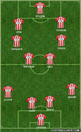 Exeter City 3-4-3 football formation