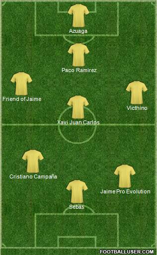 Pro Evolution Soccer Team 3-5-1-1 football formation