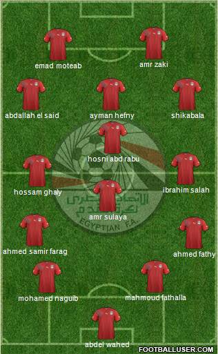Egypt 4-1-4-1 football formation