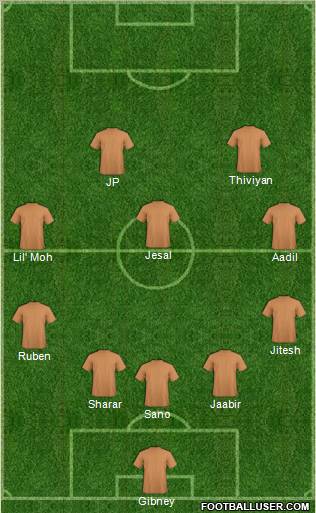 Mash'al Mubarek 5-3-2 football formation