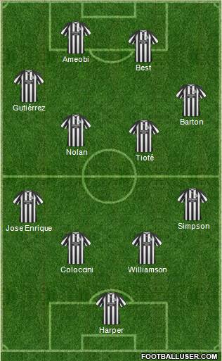 Newcastle United football formation