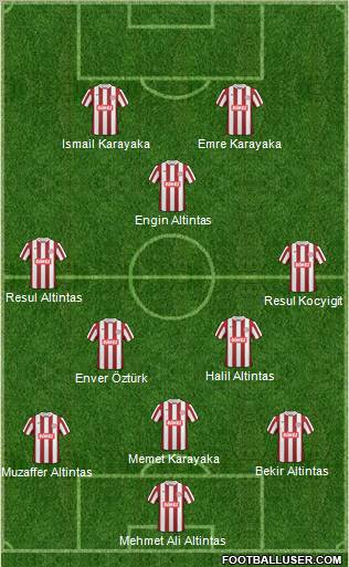 Tokatspor football formation